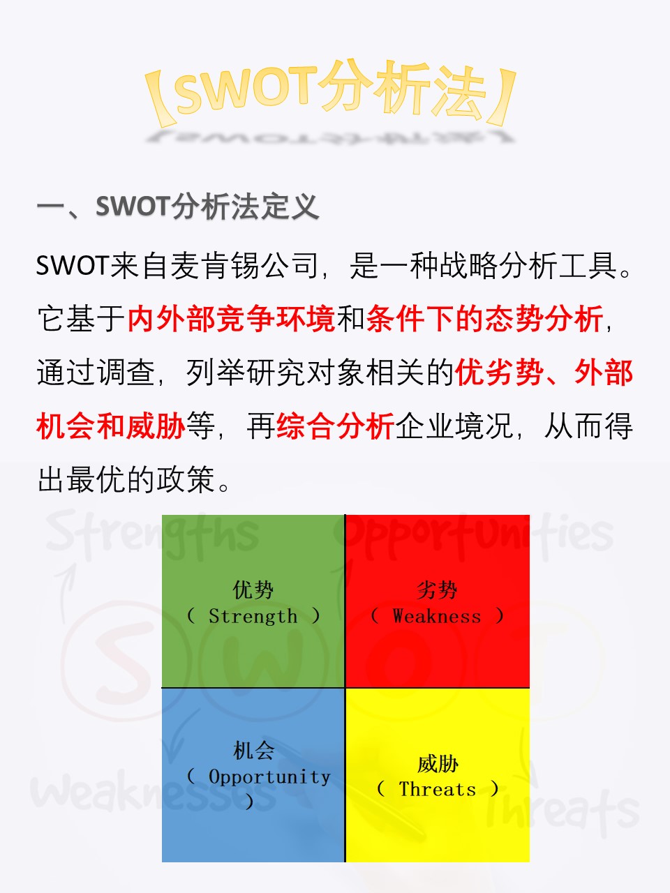 swot分析中的机会,swot分析法的四个主要衡量指标