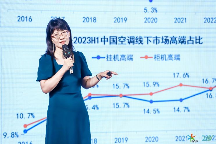 大盘变势，巧借东风中国空调行业进入“韧性时代”