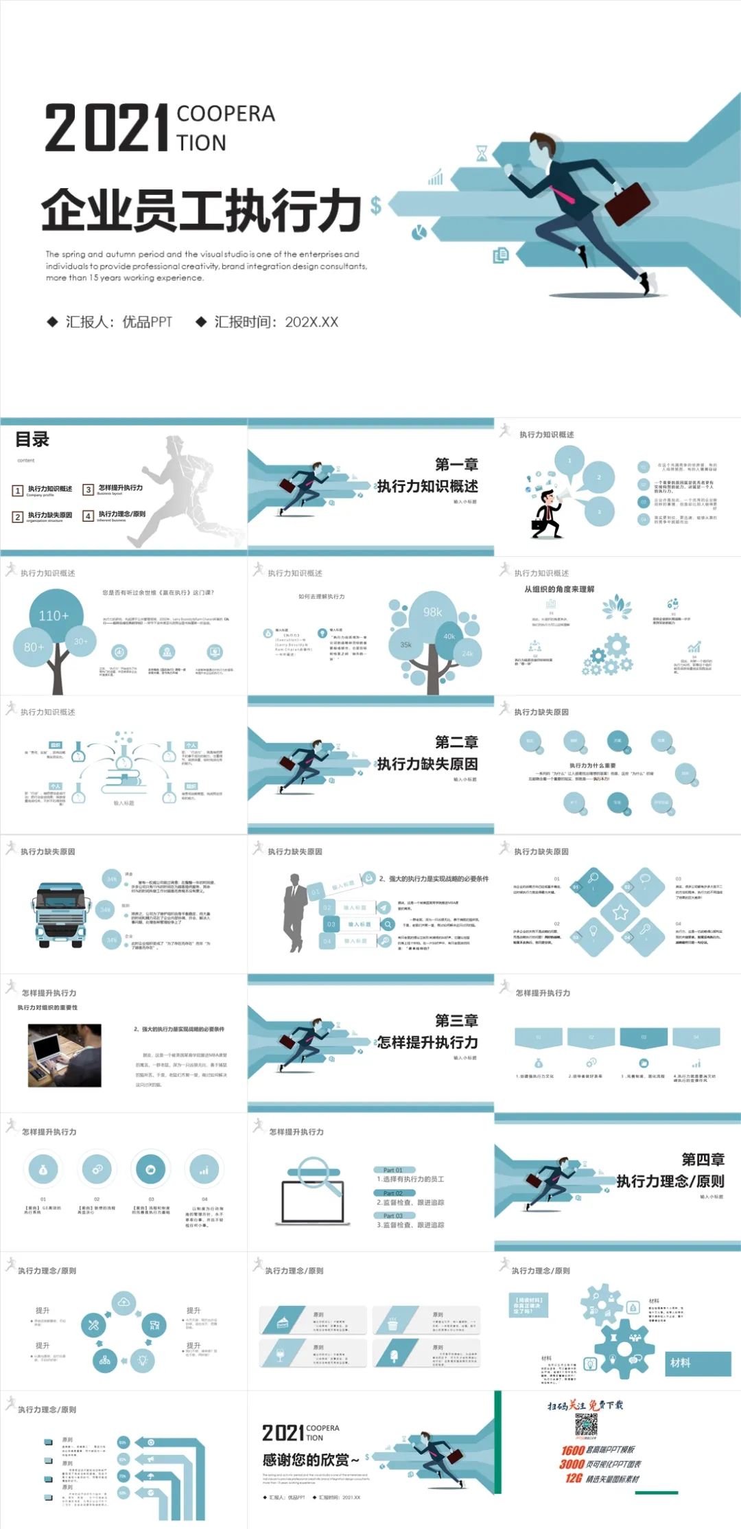 企业新员工入职培训ppt模板,ppt新员工入职模板