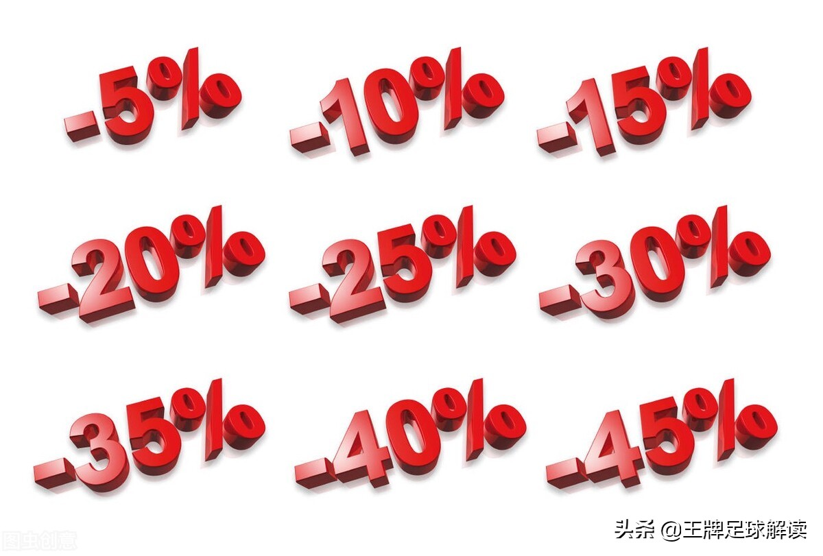 克洛普丹麦,克洛普不败场次