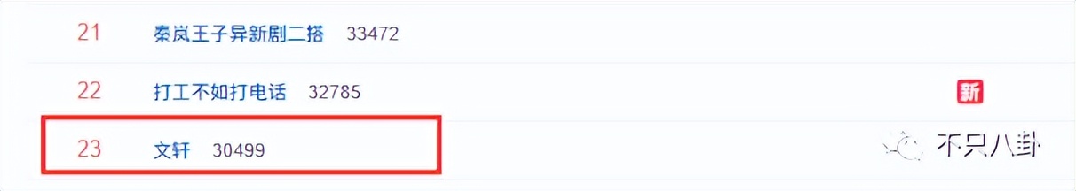 喜欢美女都不行？一张手机屏保引发的争吵......