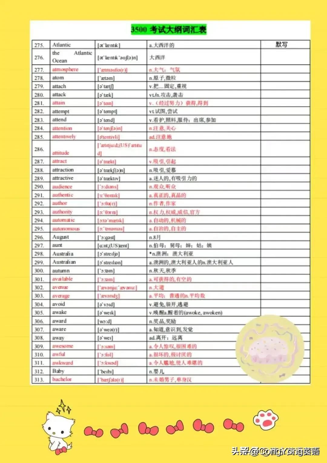 高考英语单词3500拼写朗读,初中英语单词必背3500词汇