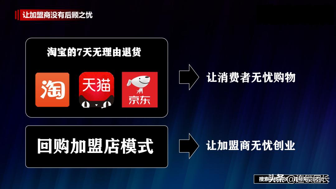 招商模式卖水,招商模式