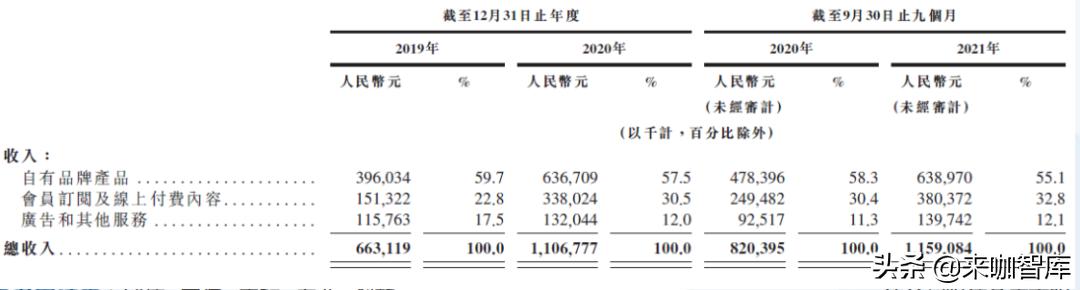 keep冲刺巅峰,keep跑步赢奖牌发货