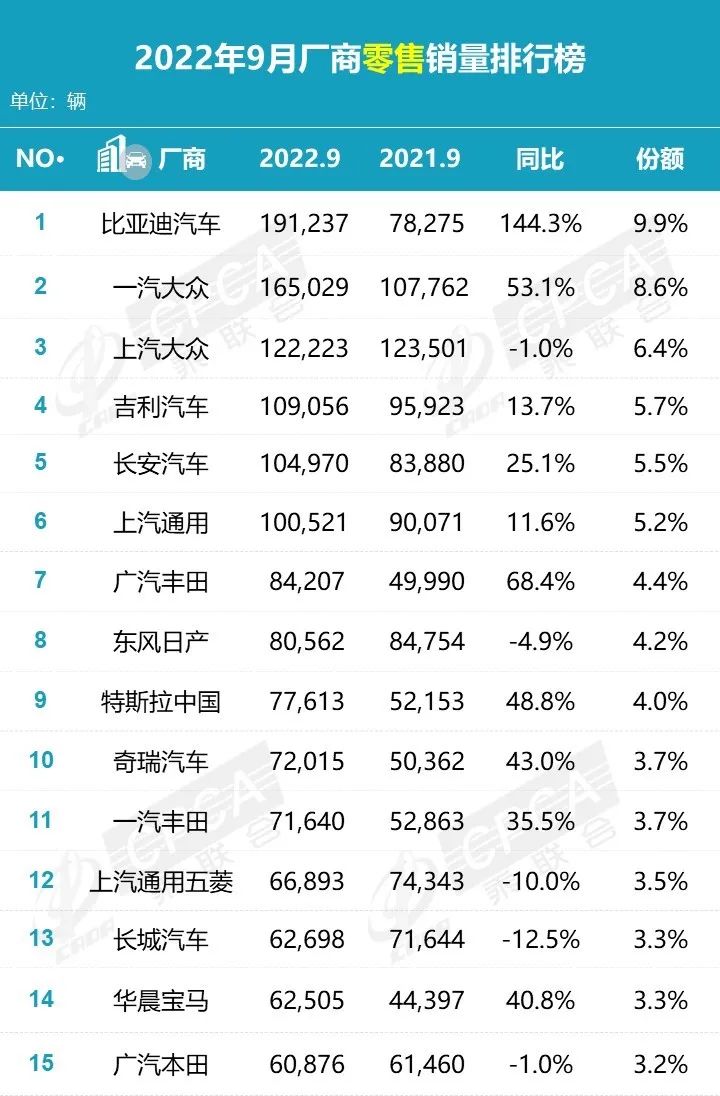 保定车神最新消息,保定车神最新视频