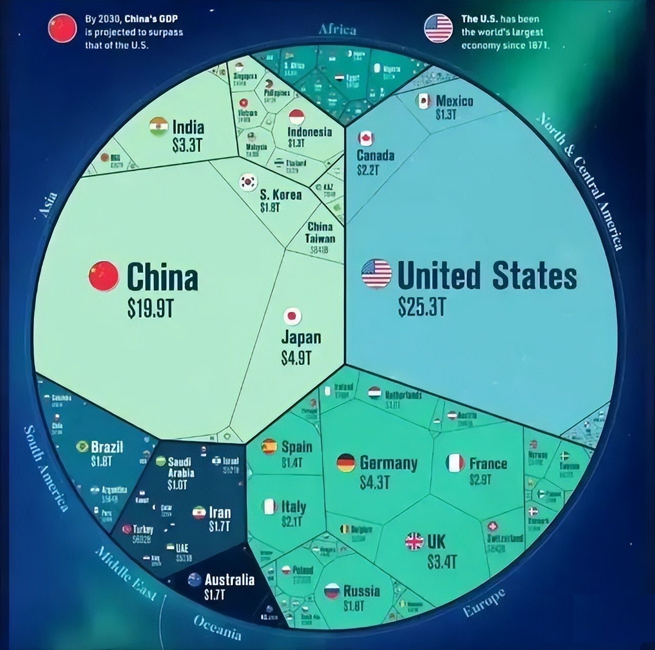 切莫将欧洲*工罢**与中国社会相提并论