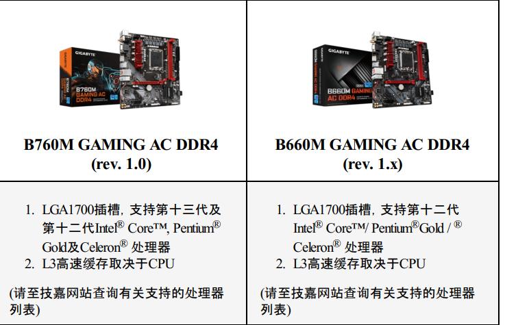全新B660主板在售一天，蜗牛宁愿不卖也不推荐B760，纯粹来圈钱的