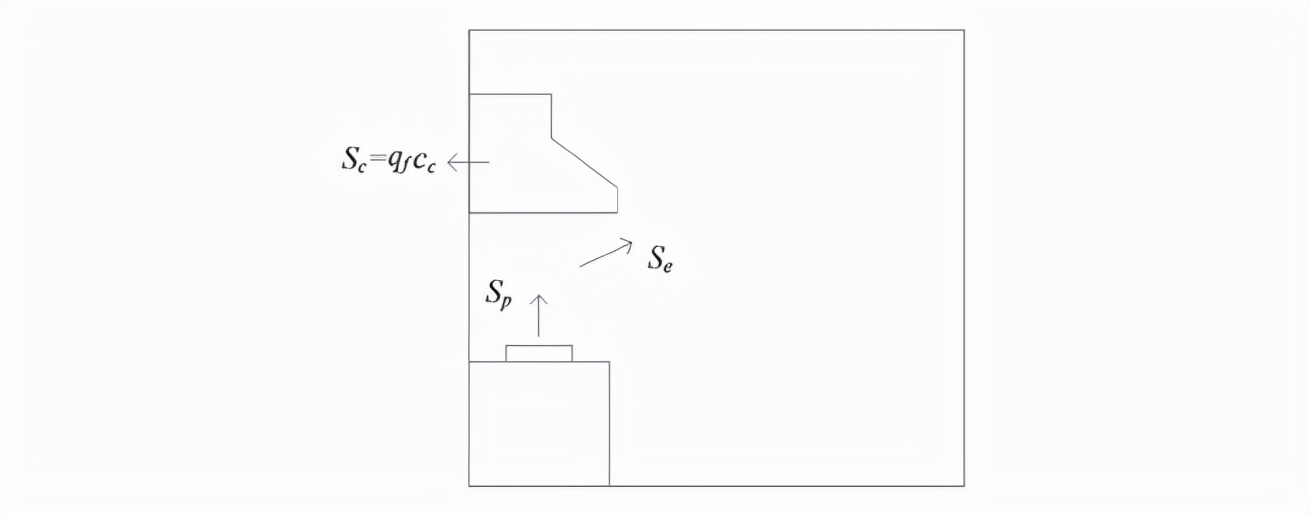 油烟机颗粒物检测1.0,油烟机吸力简易测试