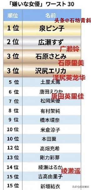 阿信母亲来东京,阿信母亲重病