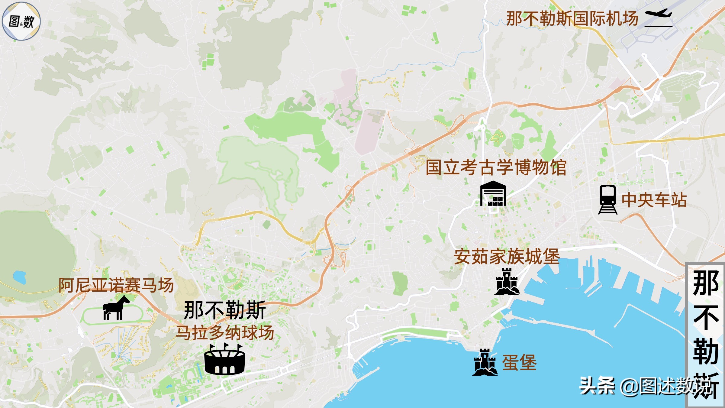 21-22赛季意甲地理-2罗马及以南地区,罗马、拉齐奥和那不勒斯等