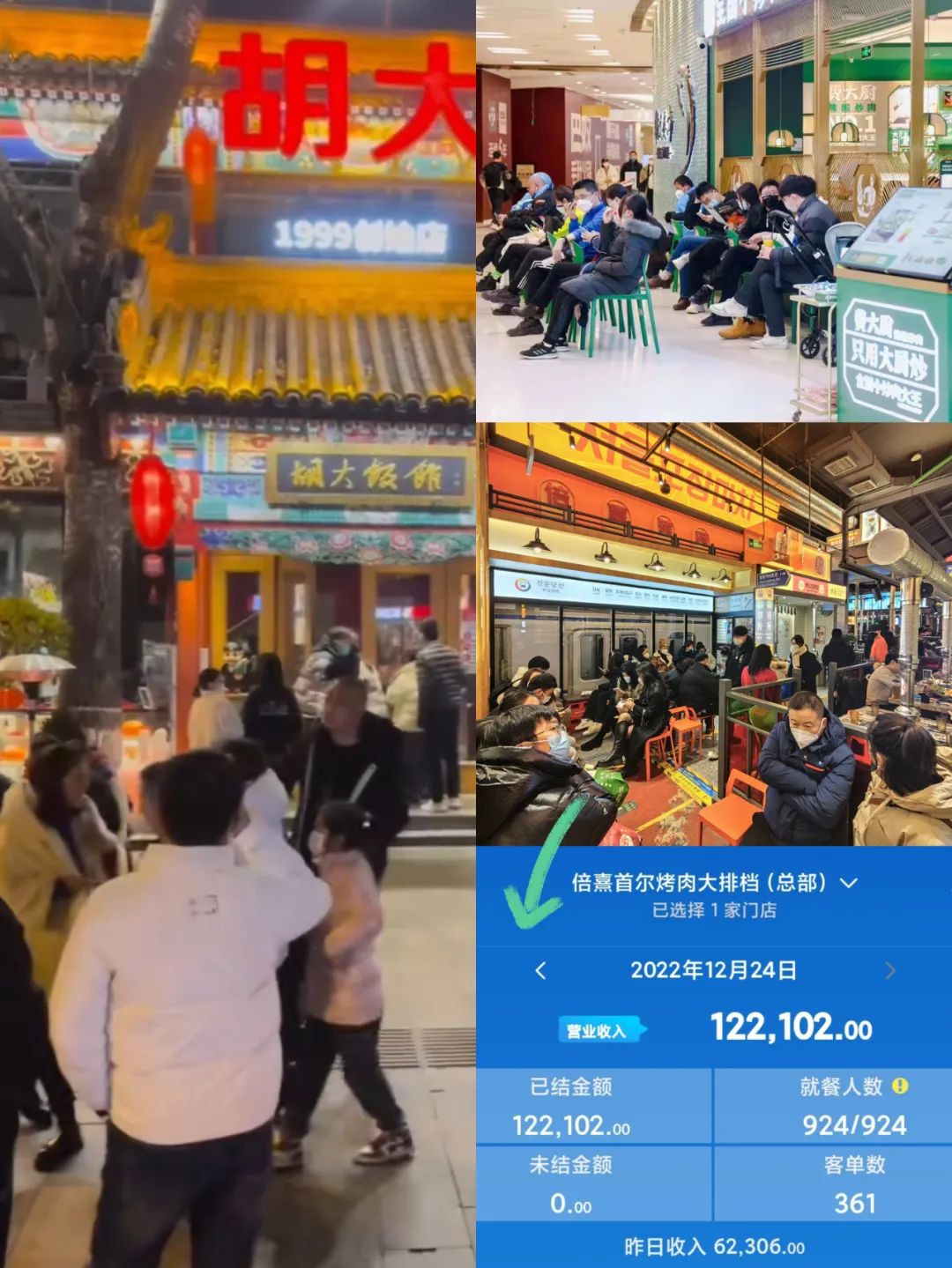 顾客阳康，餐饮炸街？我们奔走五座城，揭秘真实的“回血状态”…