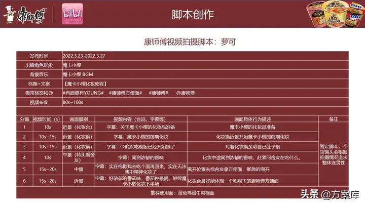 康师傅实体引流,康师傅下沉市场户外广告投放