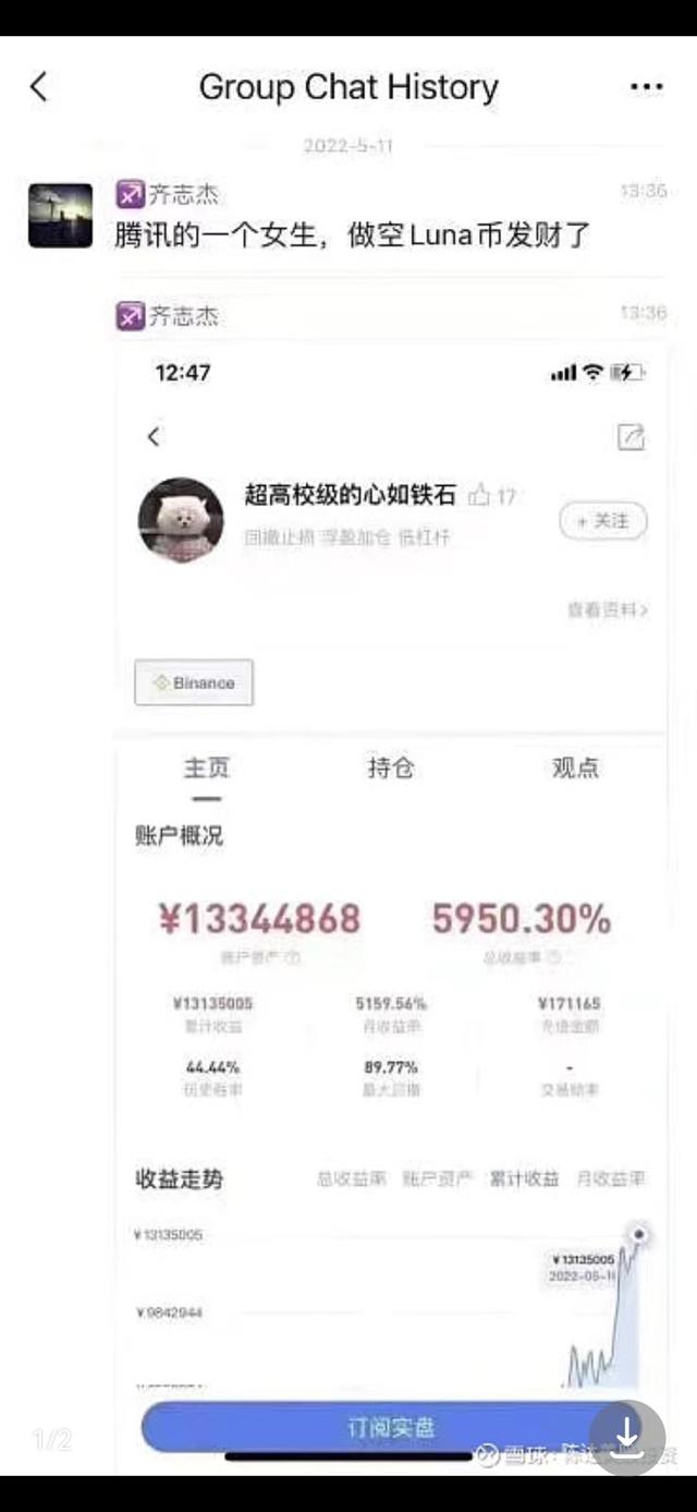 币圈从1500赚到2000万,从1美元到100美元