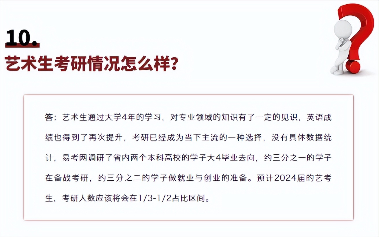 美术生文化未过线怎么办？2024新高考改革后还适合艺考吗？