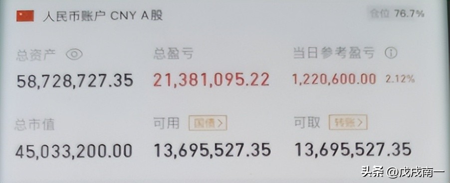 辞职炒股一般赚多少钱啊,辞职炒股靠谱吗