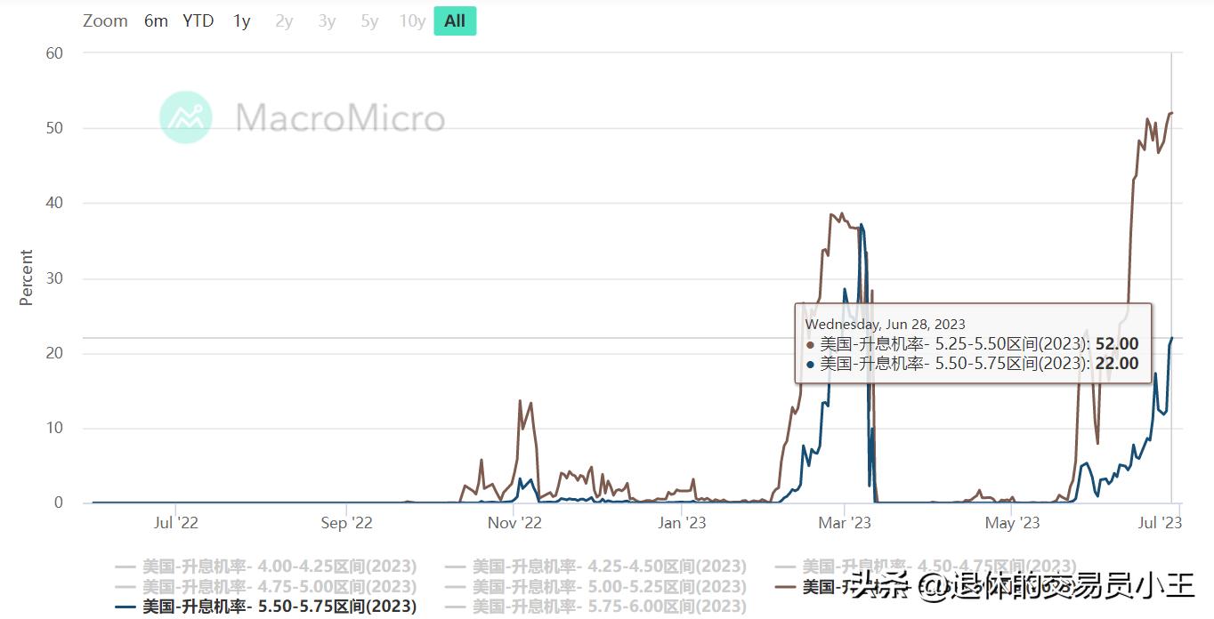 鑰侀矋姊﹀洖宸呭嘲,鑰侀矋鐜板湪鎬庝箞鏍蜂簡