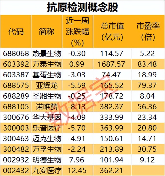 市场还会继续跌吗,市场还将延续上升走势