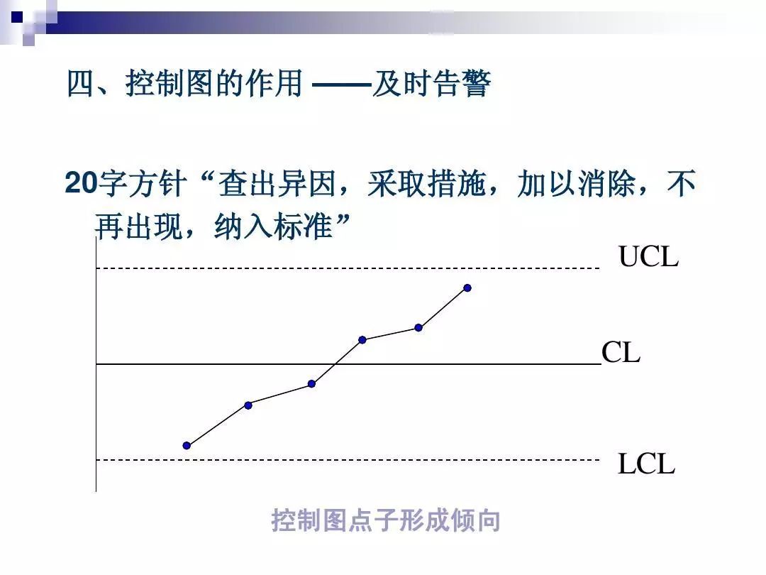 如何制作spc管制图,spc如何制作