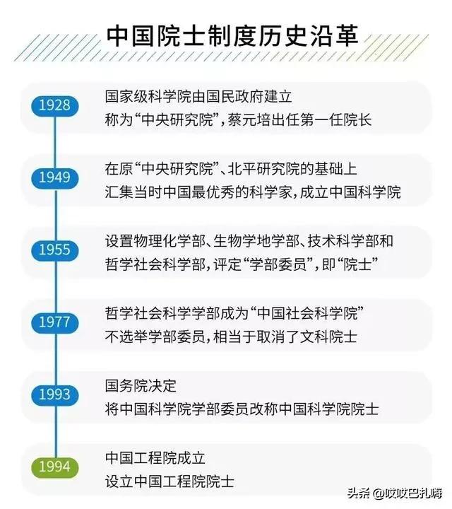 盛产院士的中学,安徽省培养两院院士最多中学排名
