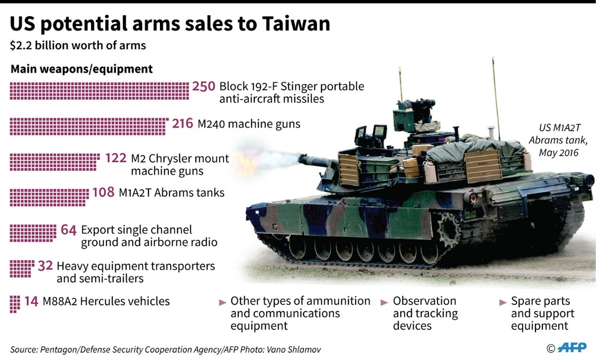 美国想彻底榨干台湾，25家*火军**商将窜台卖货，布林肯还幻想着访华