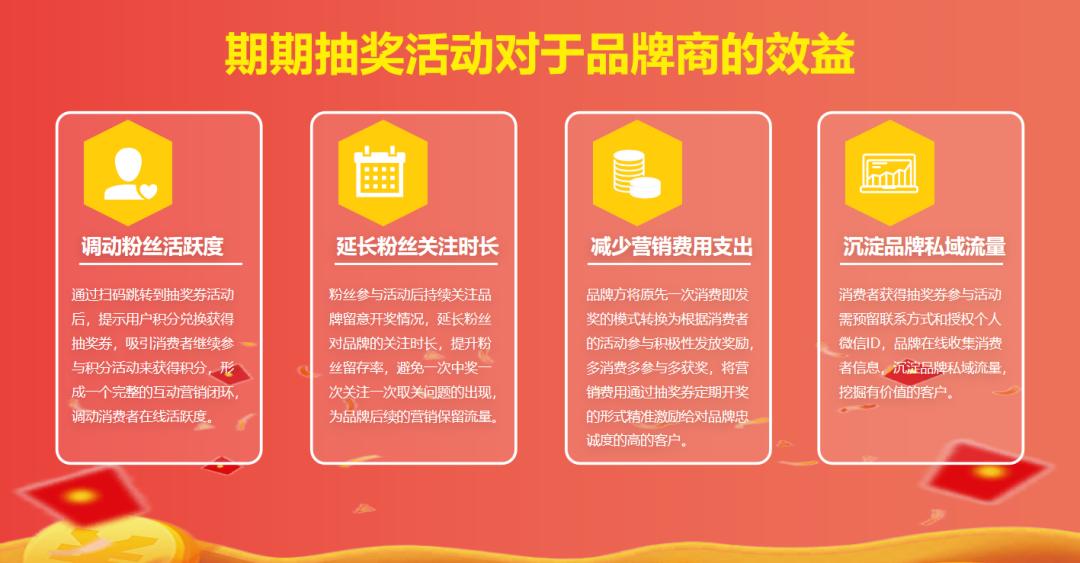 还有4小时红*过包**期，抓住消费者的损失规避心理
