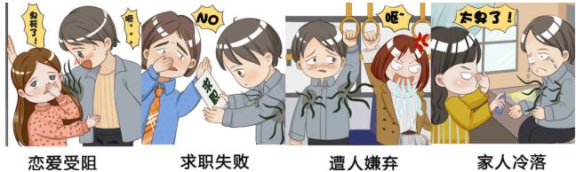 祛除狐臭腋臭,祛除腋臭