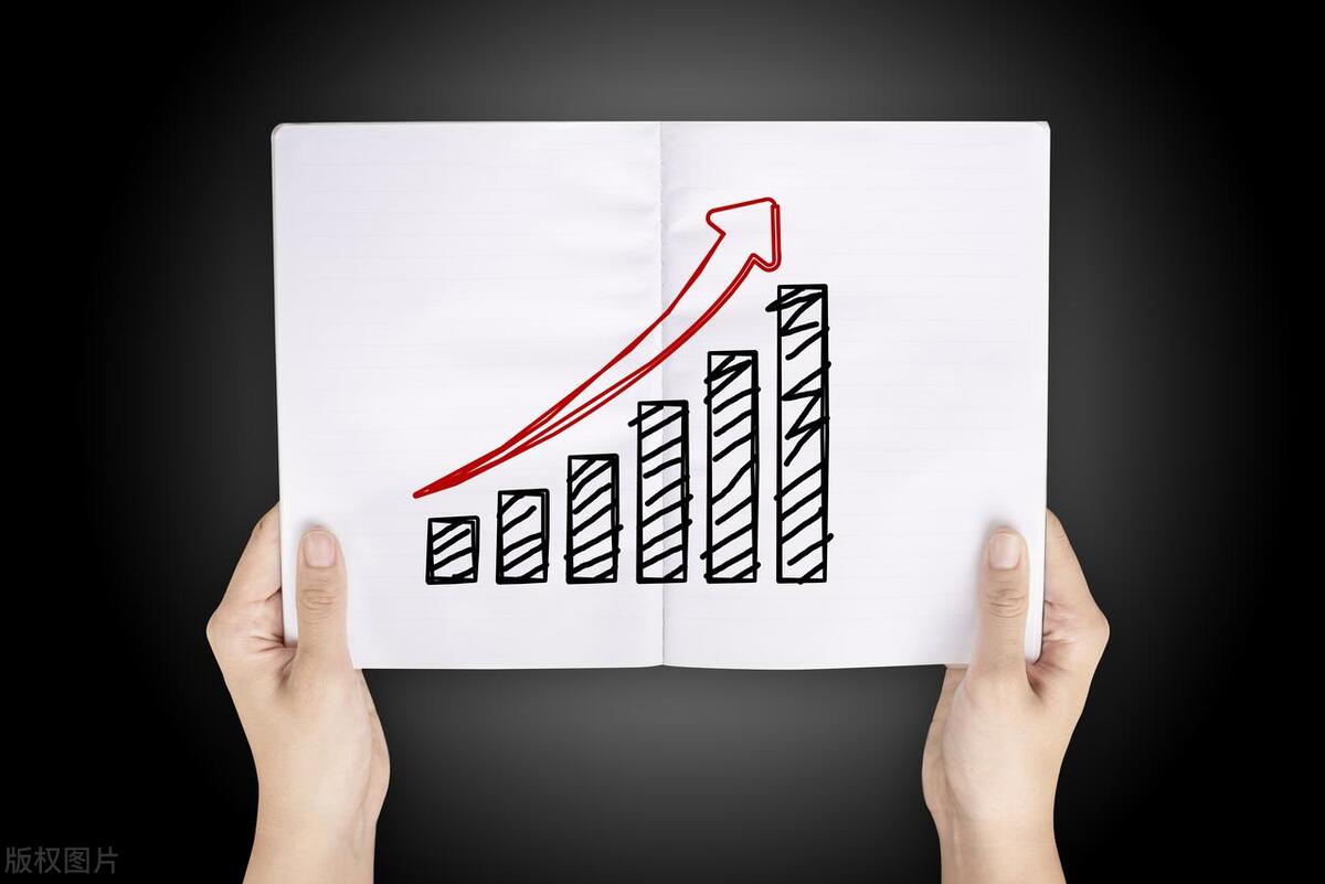 推三返一营销模式,退三返一商业模式