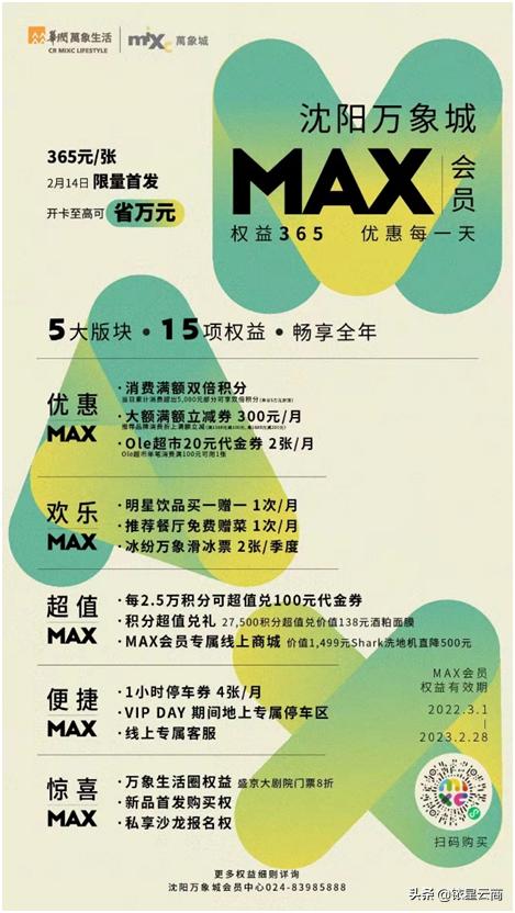 购物中心会员管理难点分析,购物中心的付费会员体系