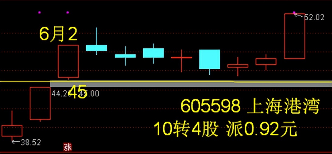 天地在线股票明天走势分析,天地在线涨停原因