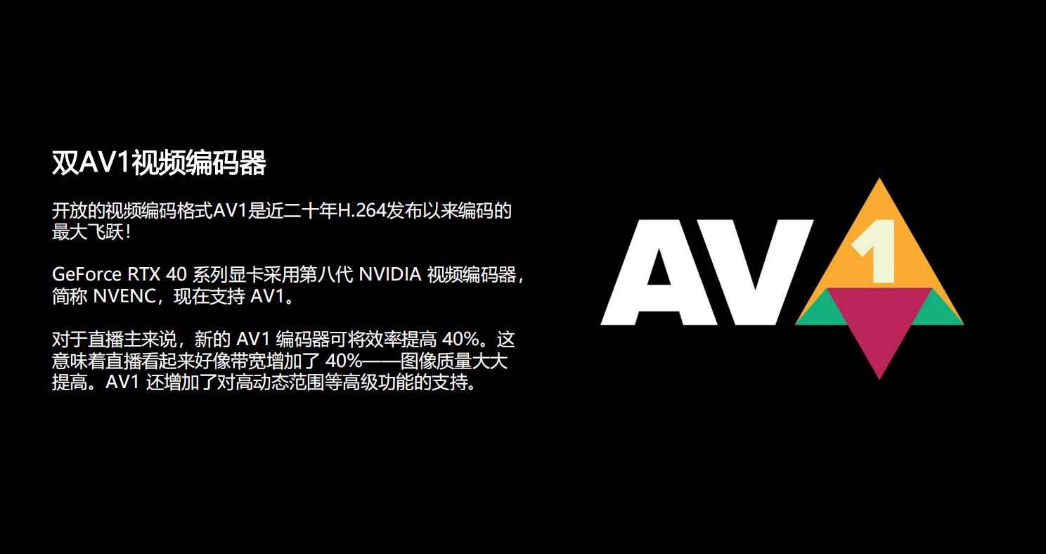 耕升RTX3080显卡,耕升rtx4060ti8g追风版