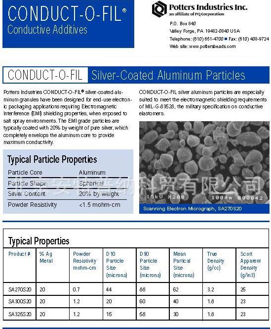 导电银浆市场占有率排名,导电银浆银粉