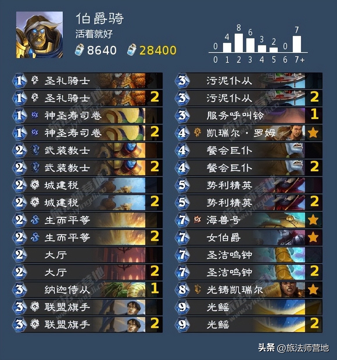 炉石传说纳斯利亚堡的悬案上线,炉石传说纳斯利亚堡的悬案解密