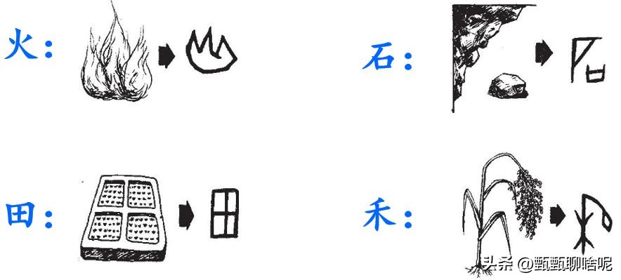 部编版语文二年级上册识字4课文,部编版语文一年级上册识字课实录