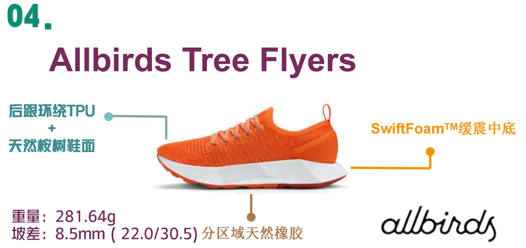 初跑者跑鞋推荐前十名2020,适合初跑者的国产跑鞋推荐