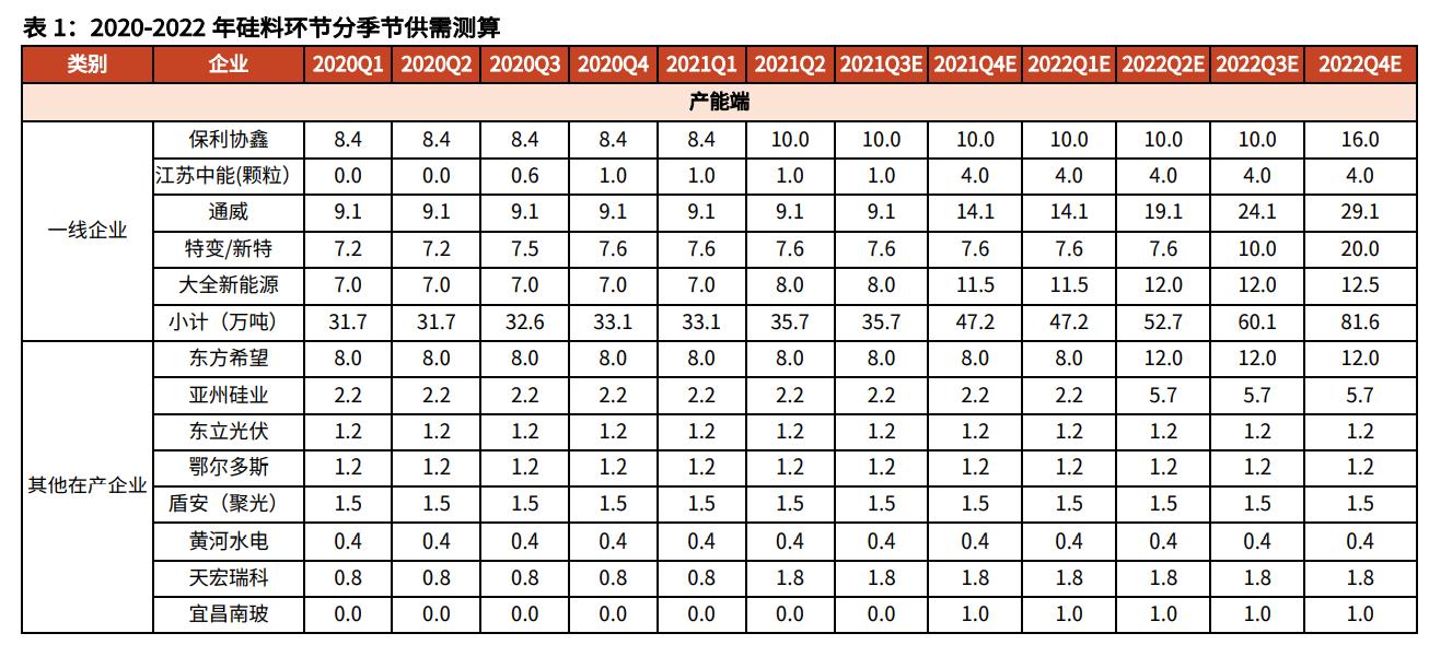 特变电工2022年分红,特变电工2022年股权激励