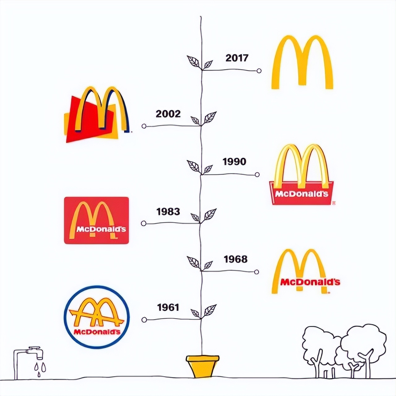 匡威最新标志,匡威新老标