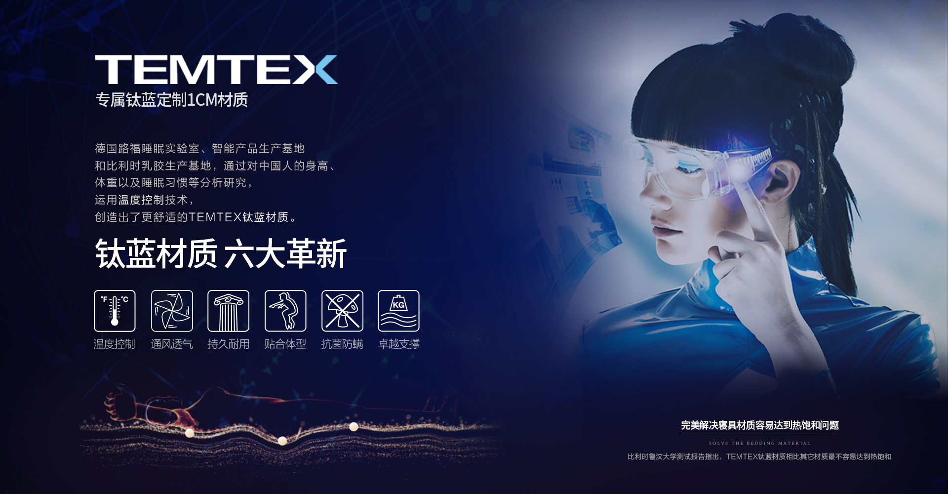 德国路福智能床垫怎样,路福智能床招商