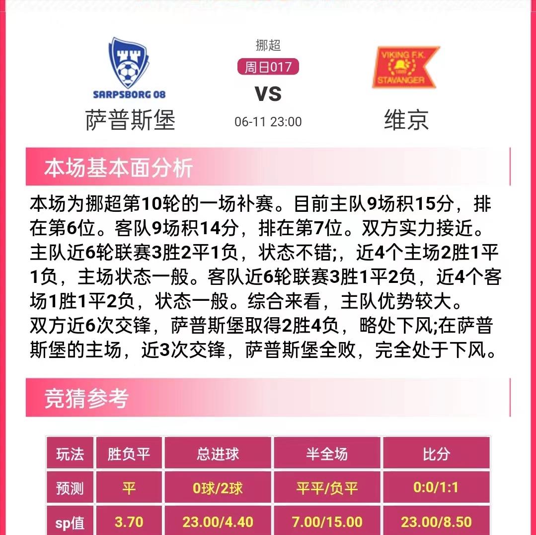 竞彩推荐11中6,每日竞彩足球胜平负预测推荐