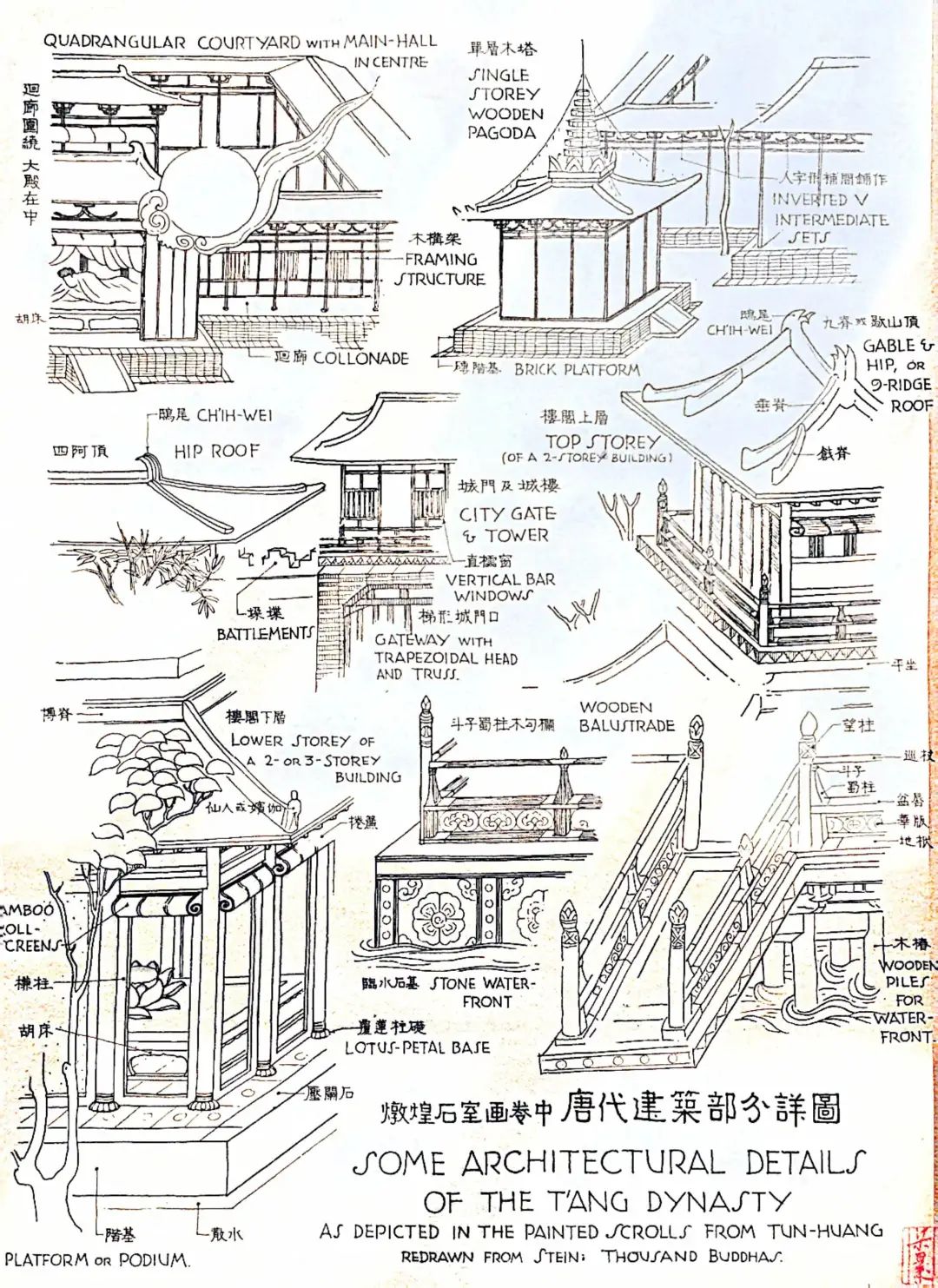 梁思成林徽因与他们的时代,梁思成与林徽因背后的故事