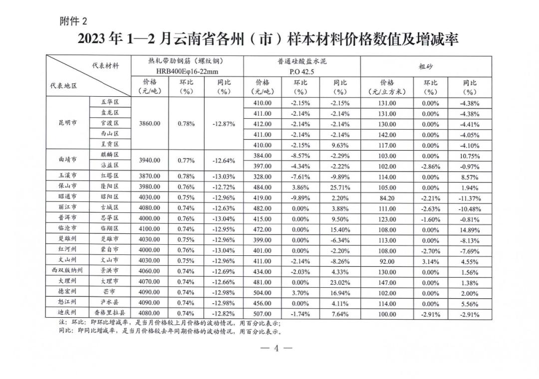 天然砂石和中粗砂价格区别,未来5年的砂石价格