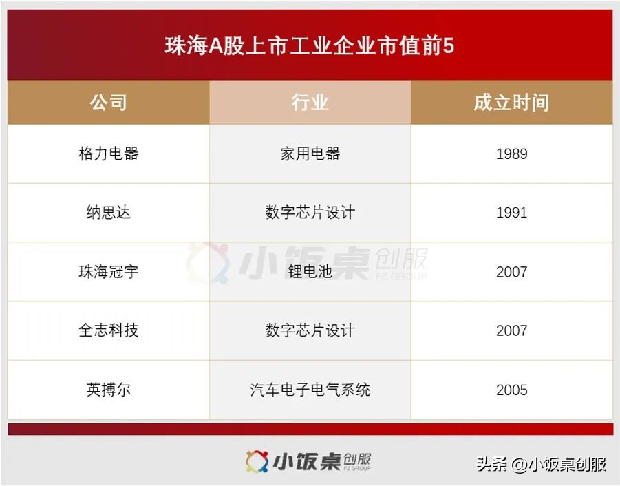 新能源锂电行业的崛起,新能源锂电产业正值爆发之际
