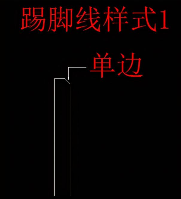 使用石材踢脚线的4点建议,石材踢脚线适合什么风格