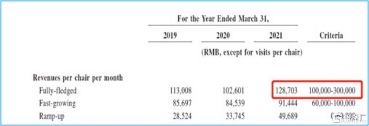 瑞尔集团第一股,瑞尔集团2018年