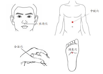 小腧穴,大“开关”!