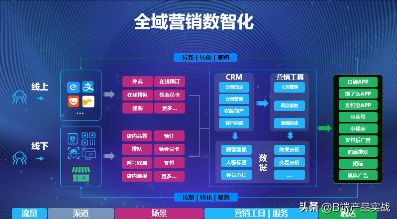 宝岛眼镜注意事项,宝岛眼镜不是正宗的怎么办