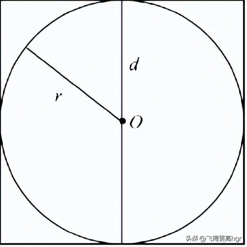 六年级数学知识点整理图片,小学六年级数学知识点归纳下