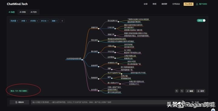 利用chatgpt4.0做亚马逊,chatgpt优化亚马逊运营