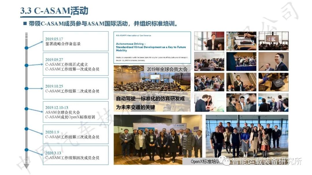 自动驾驶虚拟仿真测试介绍,高阶智能驾驶测试