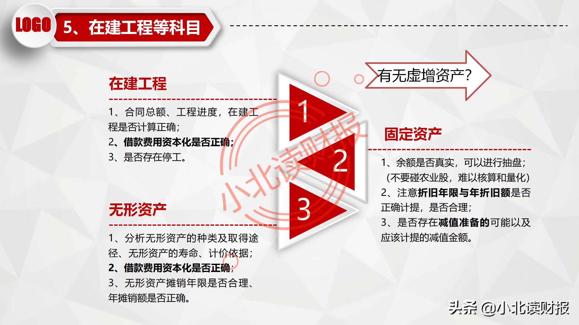 如何制作资产负债表分析ppt,资产负债表ppt分析怎么免费下载