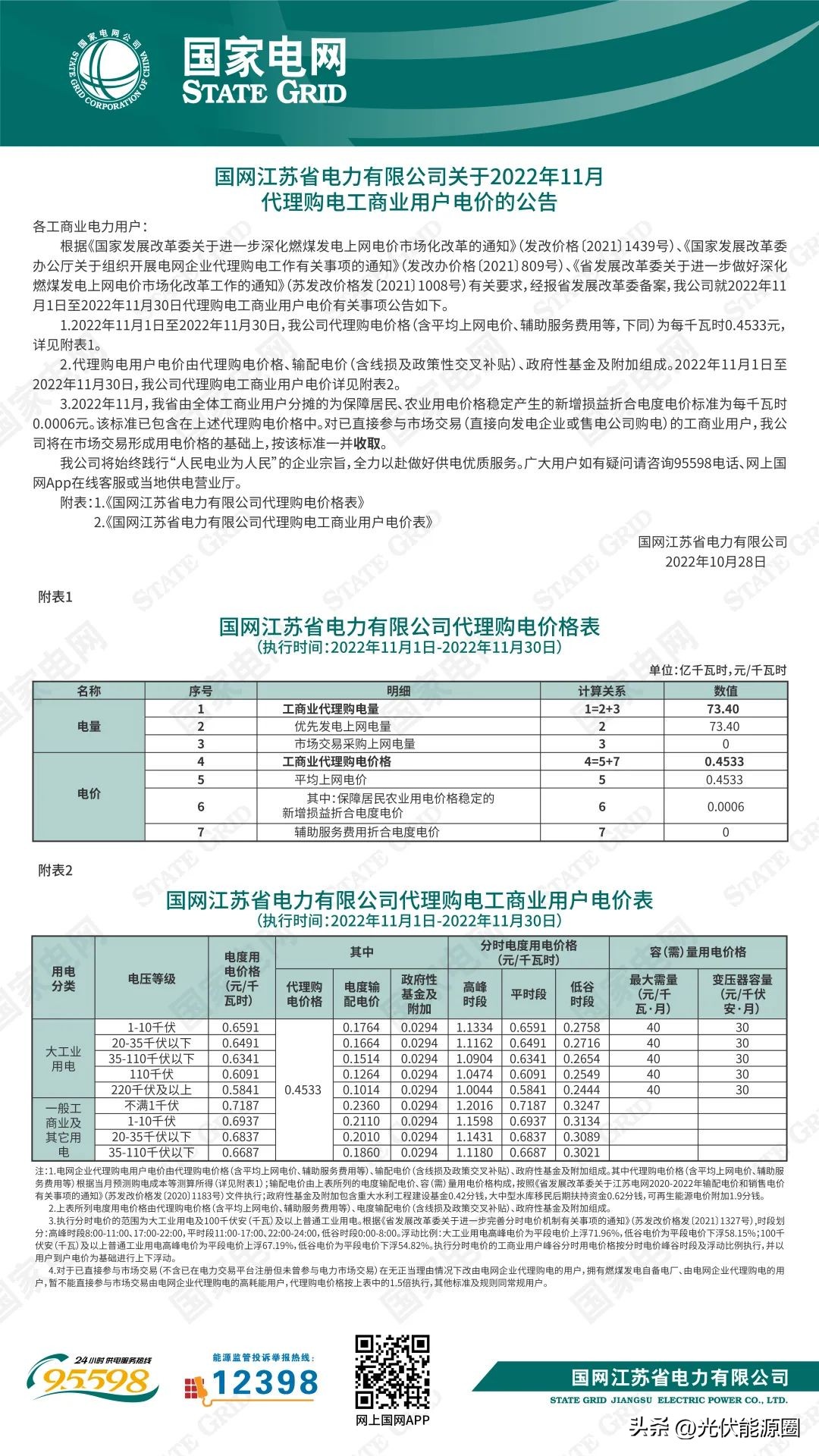 全国各省电网企业代理购电价格,国家电网阶梯电价一览表